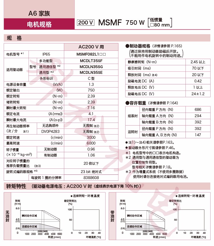61b01b7252201.jpg a1.jpg