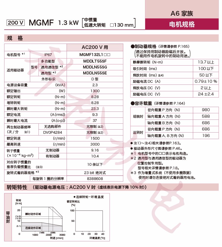 61b01d434d388.jpg a1.jpg