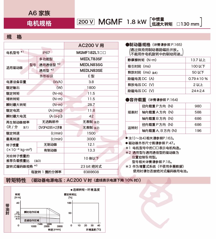 61b01ddd034ba.jpg a1.jpg