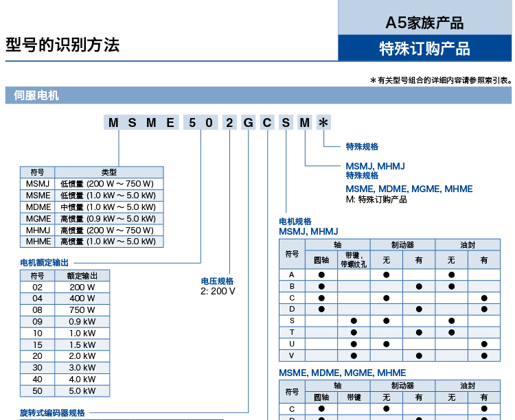 61b01ee3b74db.jpg c1.jpg