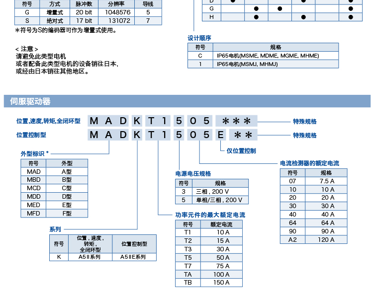 61b01ee5c254b.jpg c2.jpg