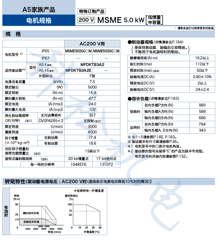 61b020823225c.jpg a1.jpg