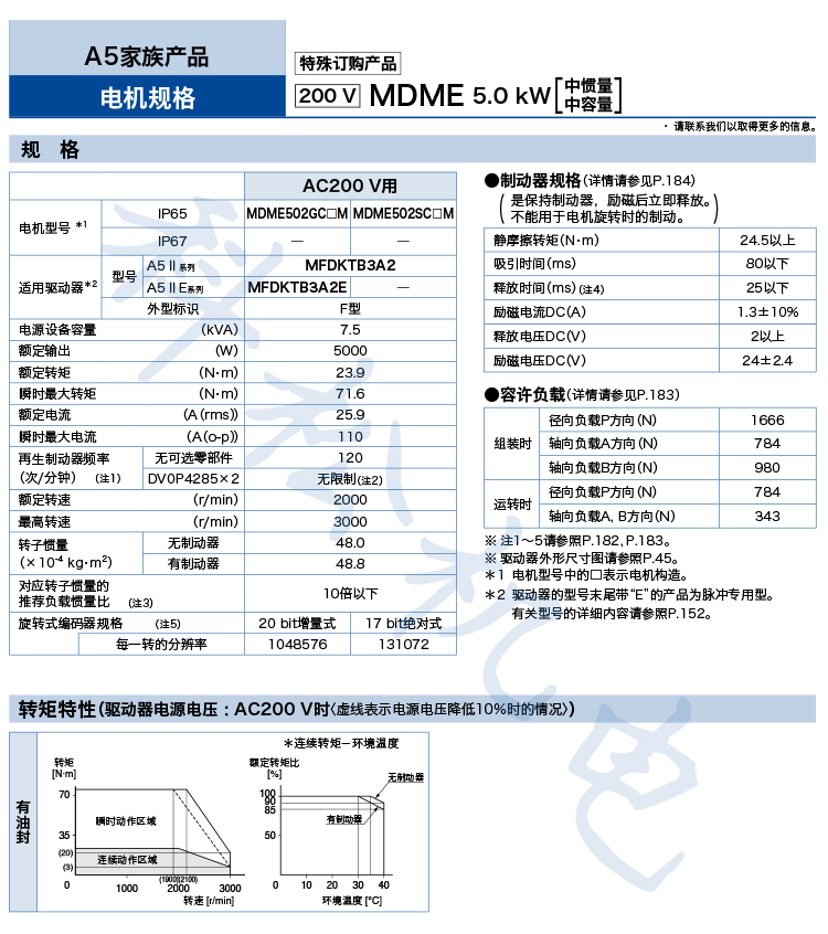 61b020844fdfa.jpg a2.jpg