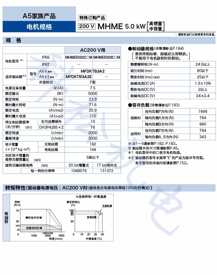 61b020865d32d.jpg a3.jpg