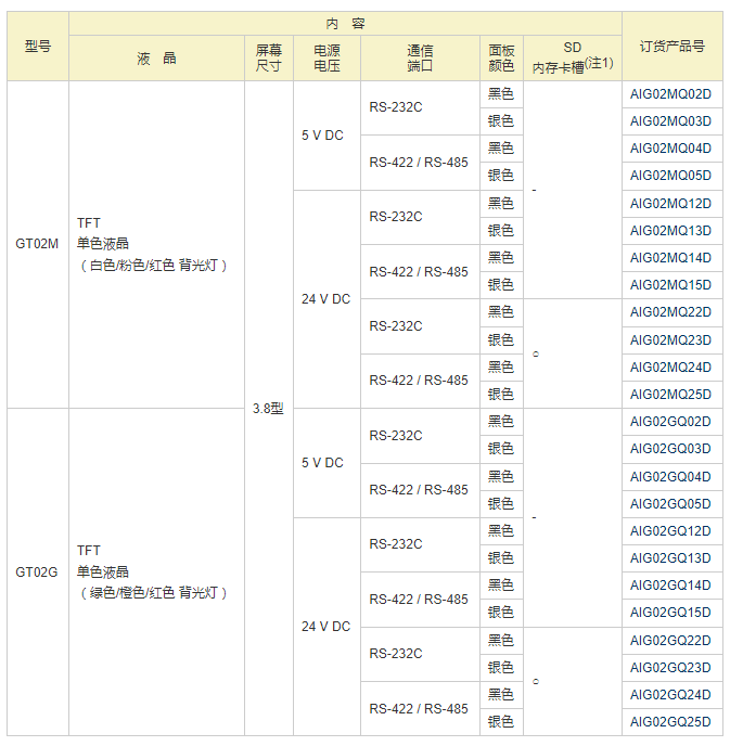 61e4cfbae330d.png image.png