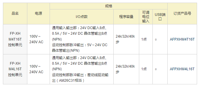 61e4db8b361ac.png image.png