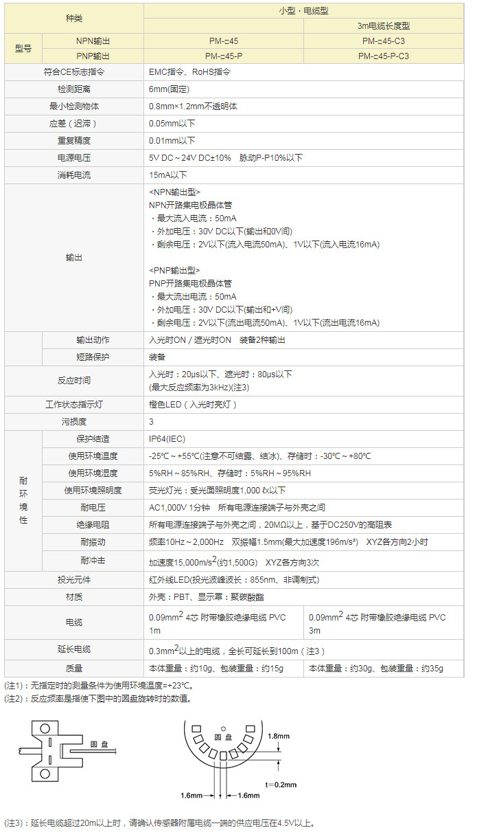 61e67a46d8222.png image.png