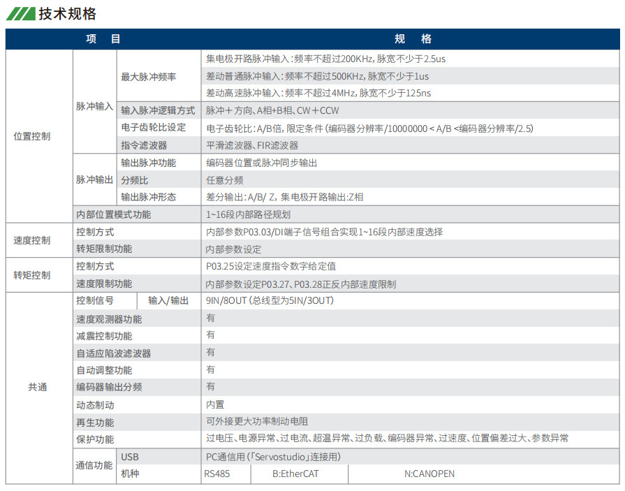 61e7b3029f6a7.png image.png