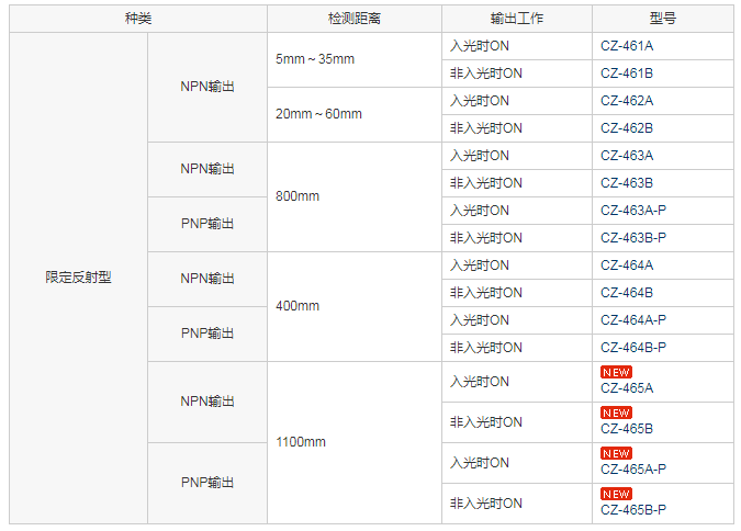 61ea94fe7e761.png image.png