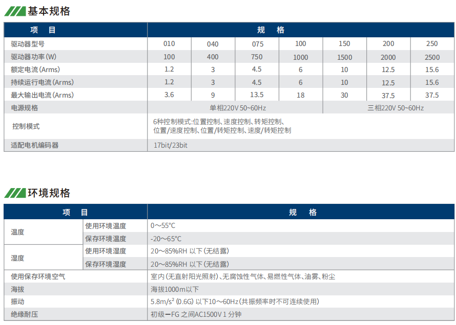 622024a200fe4.png image.png