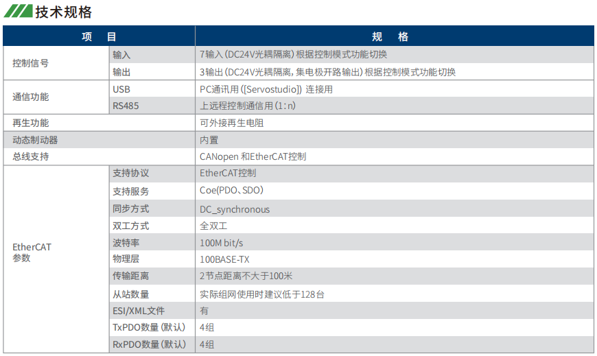 62203707b501b.png image.png