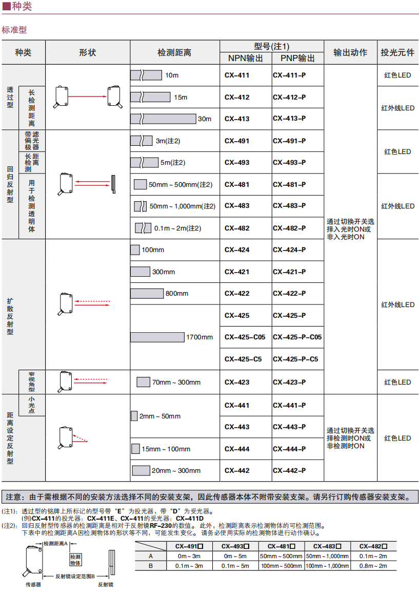 62272cc2d40da.png 3.png