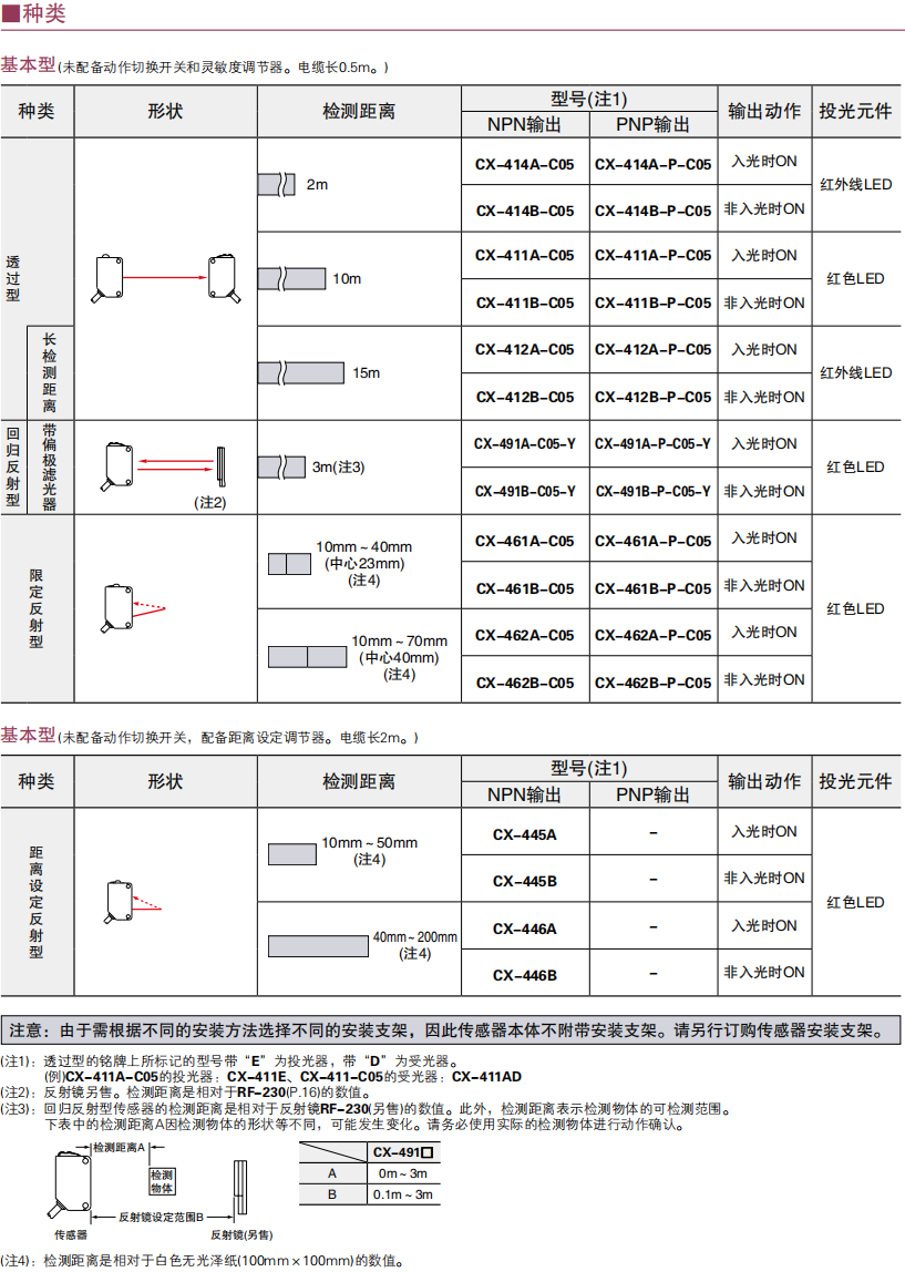 62272ce3d226a.png 4.png