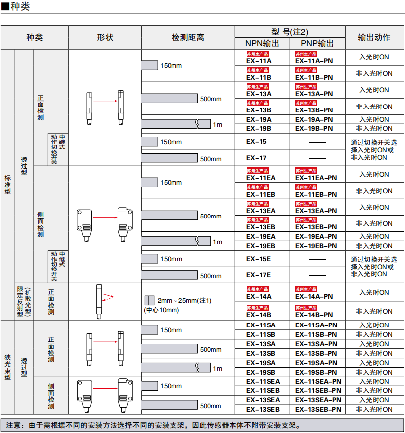 62272f9000f0c.png 11.png