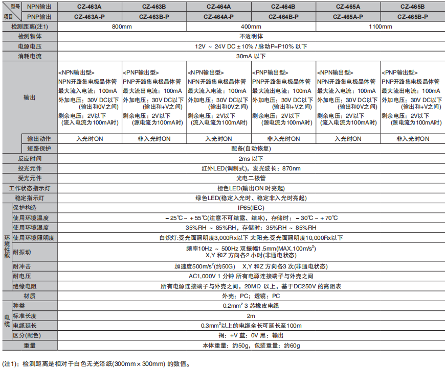 6227370916bad.png image.png