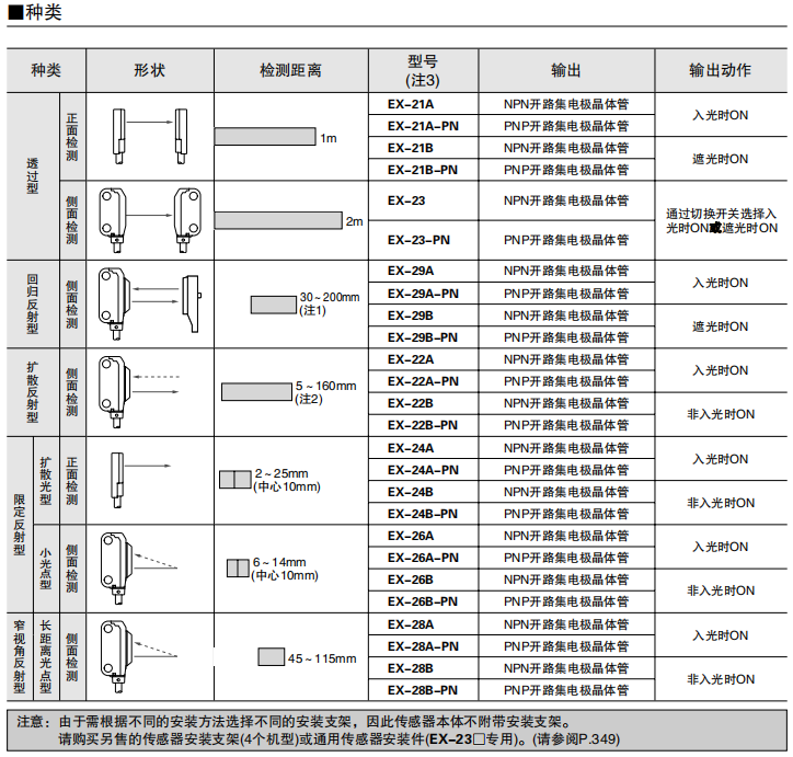 62273a079dc09.png image.png
