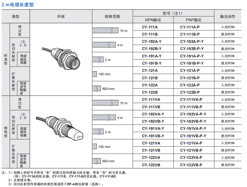 62273ba0f3ebf.png image.png