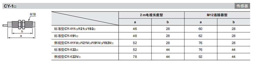 62273c0c658de.png image.png