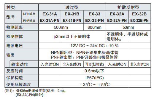 62273d18e93c8.png image.png