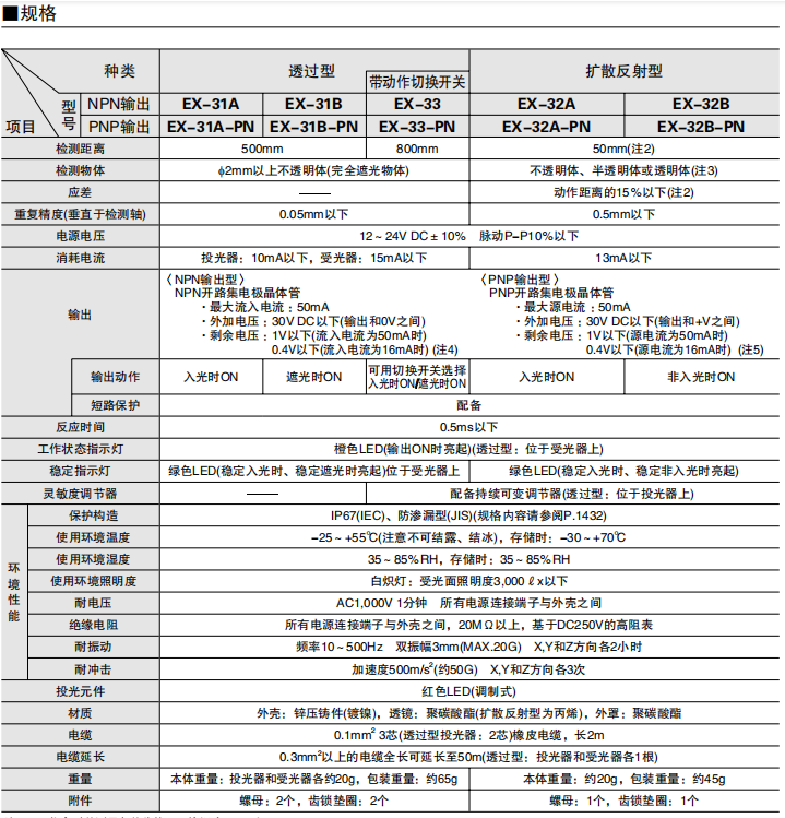 622742743b100.png image.png