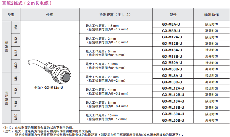 62287781c8c28.png image.png