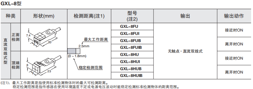 62287ab59b6dd.png image.png