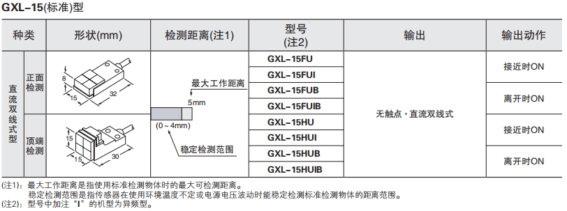 62287ac461327.png image.png