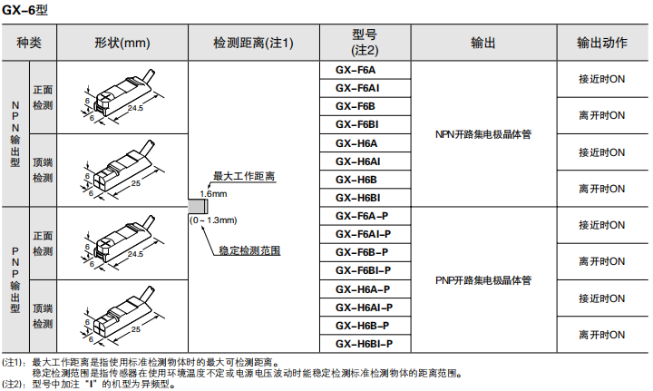 62287ec918f3a.png image.png