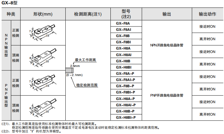 62287ed39135b.png image.png