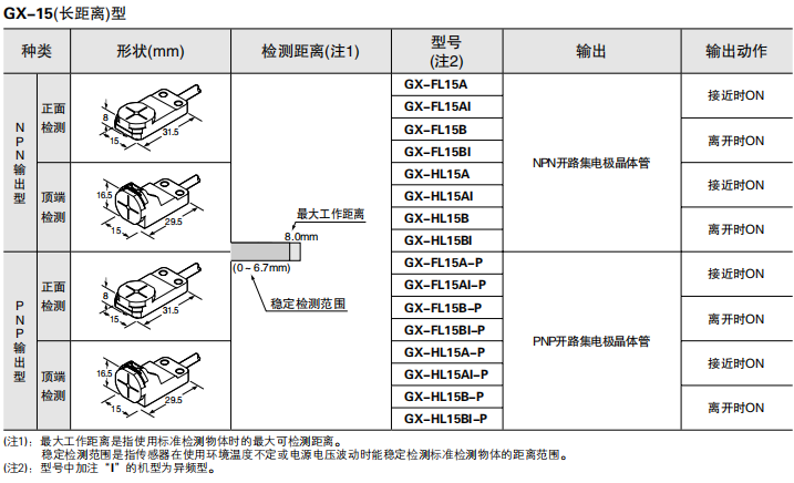 62287ef259d7c.png image.png