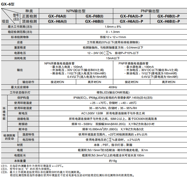 62287f05d3143.png image.png