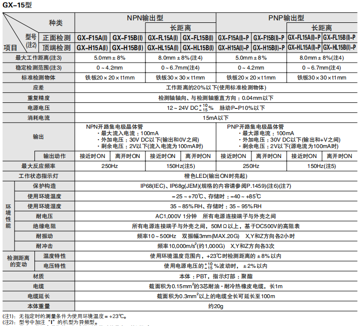 62287f3a1112a.png image.png