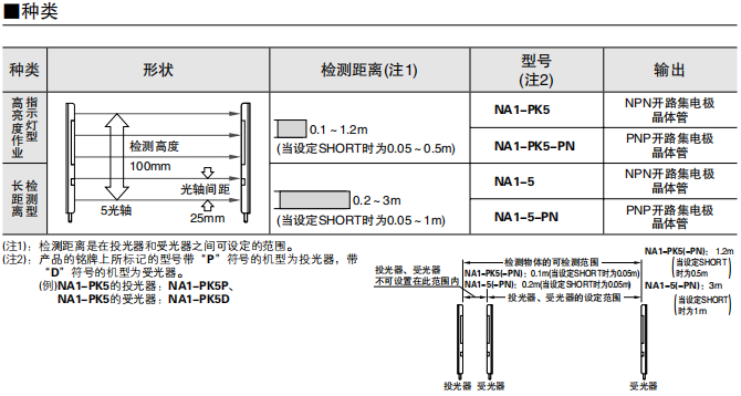 6228a1ef6760e.png image.png