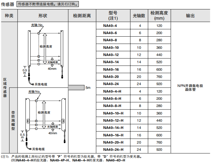 6228a2e71b5f4.png image.png