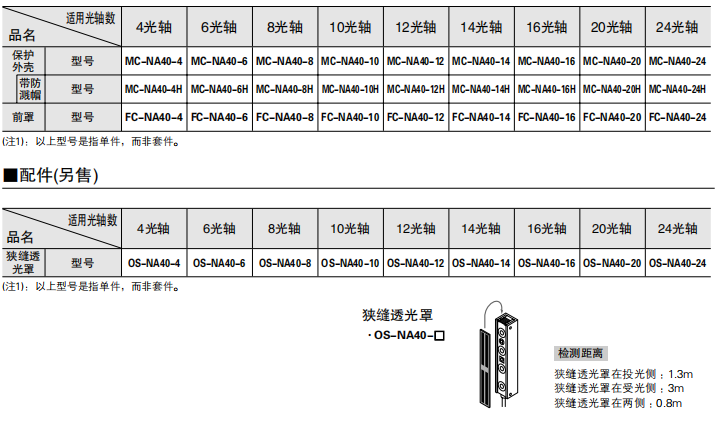 6228a30abe8ea.png image.png