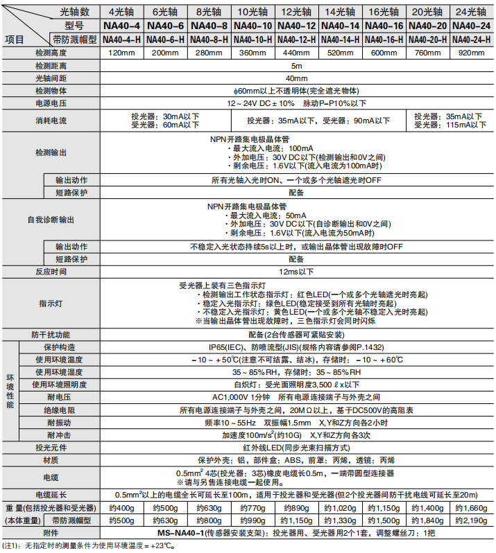 6228a34582a1b.png 82.png