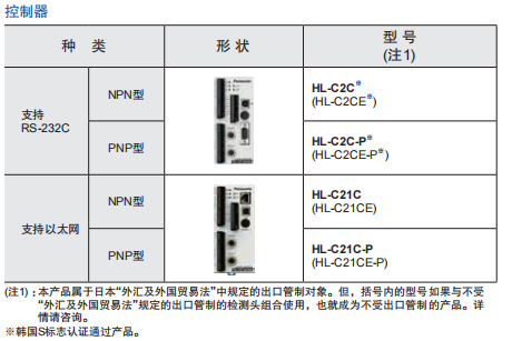 6228a7eef3dcd.png image.png