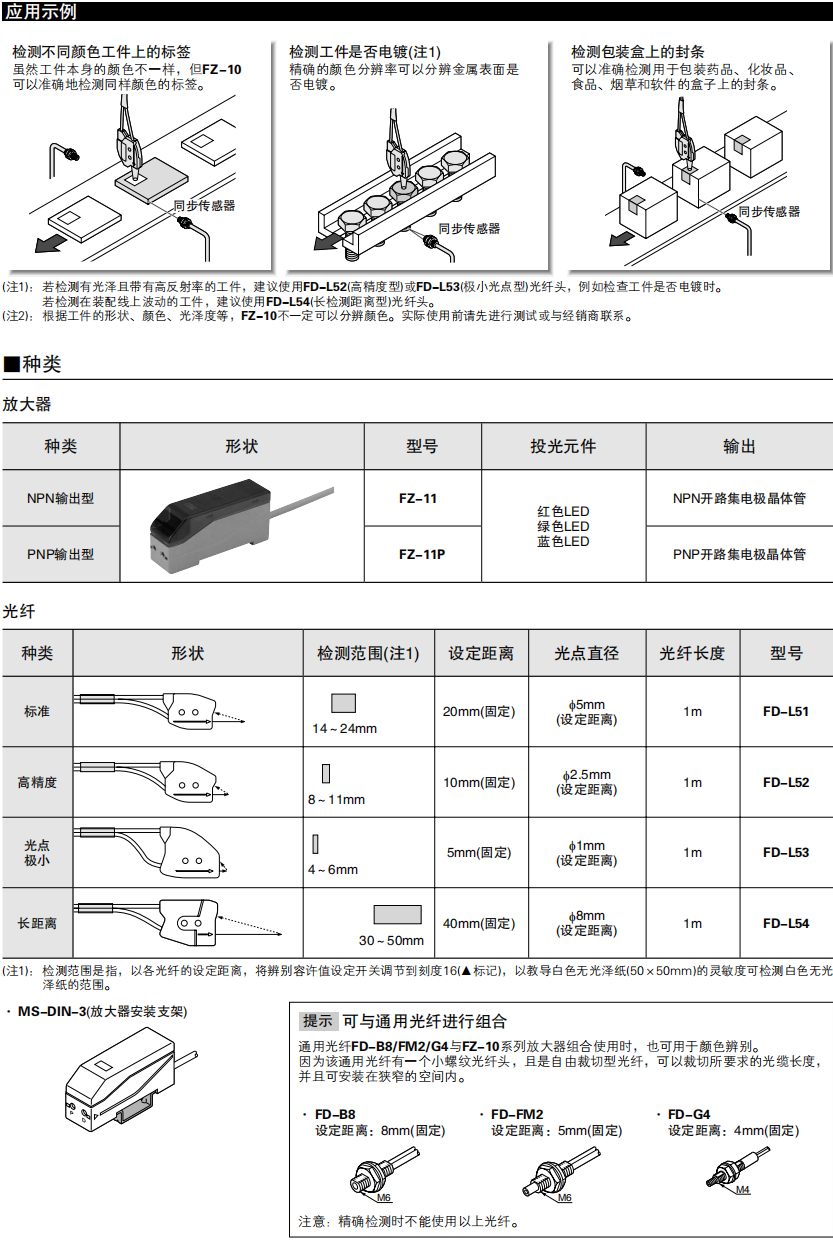 6229a0768b5af.png 12.png