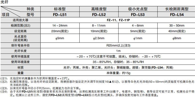 6229a0d7dc4c6.png image.png