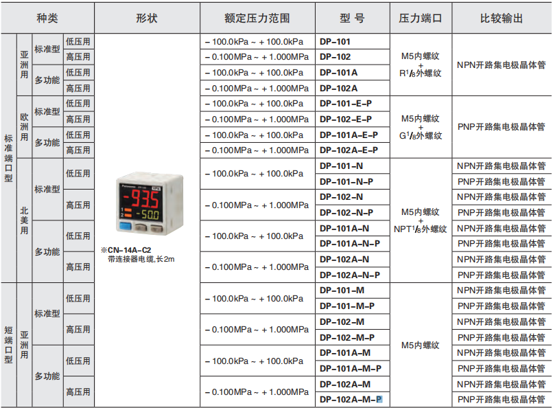 6229a2235acd8.png image.png