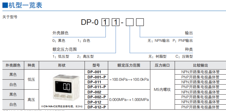 6229a688b64ff.png image.png