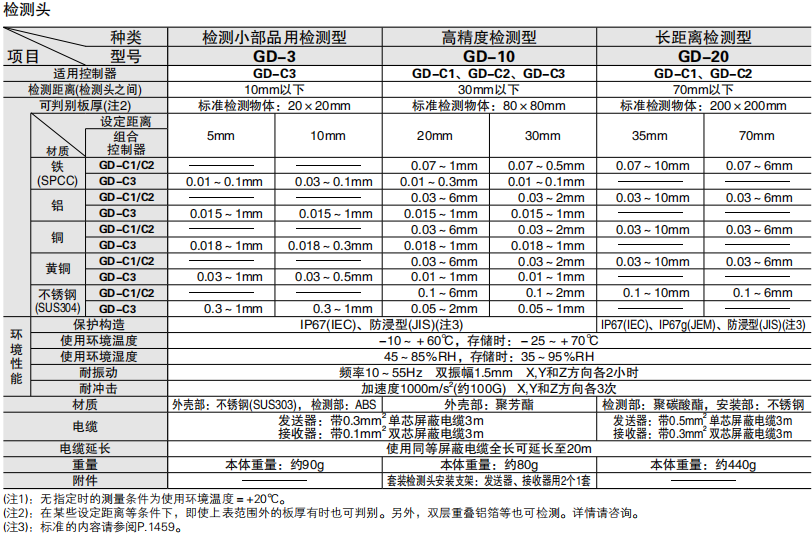 6229aa50f13a3.png image.png