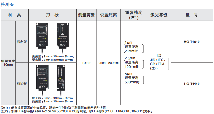 6229ba2e31bbb.png image.png