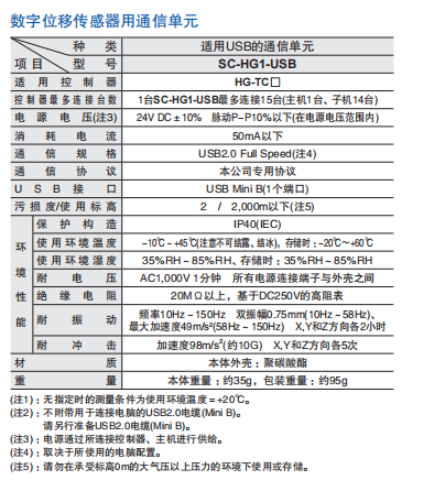 6229bd1a30882.png image.png