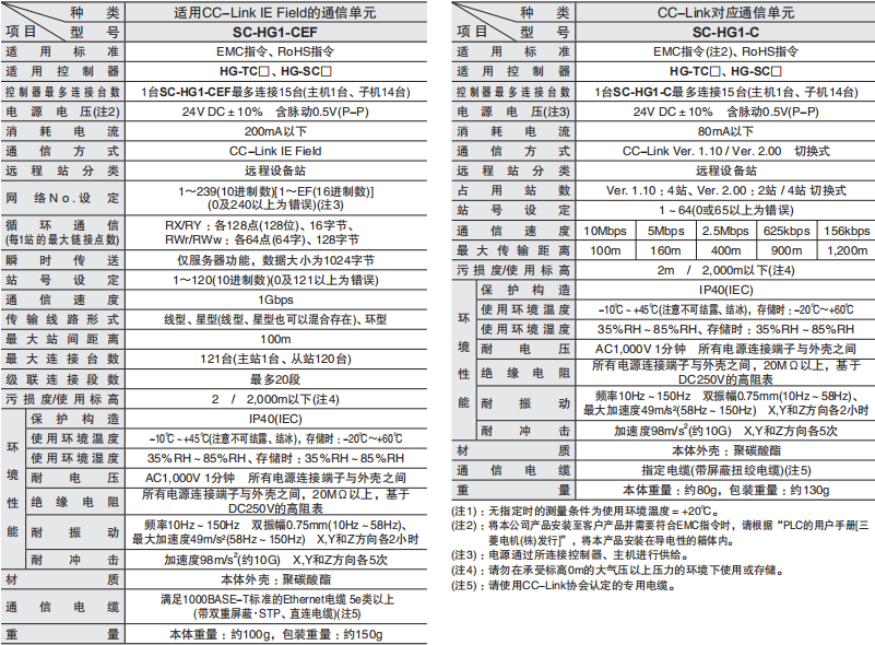 6229bd6a27625.png image.png