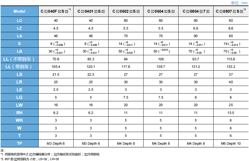 622b2cd6dcfc6.png image.png