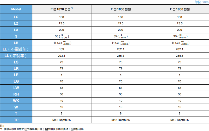 622b2e17df89f.png image.png