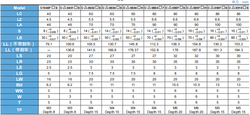 622c0e9e748cd.png image.png