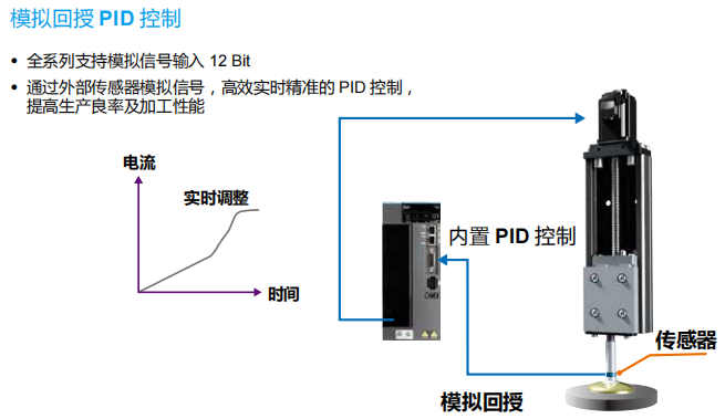 622c166e5b0b7.png image.png