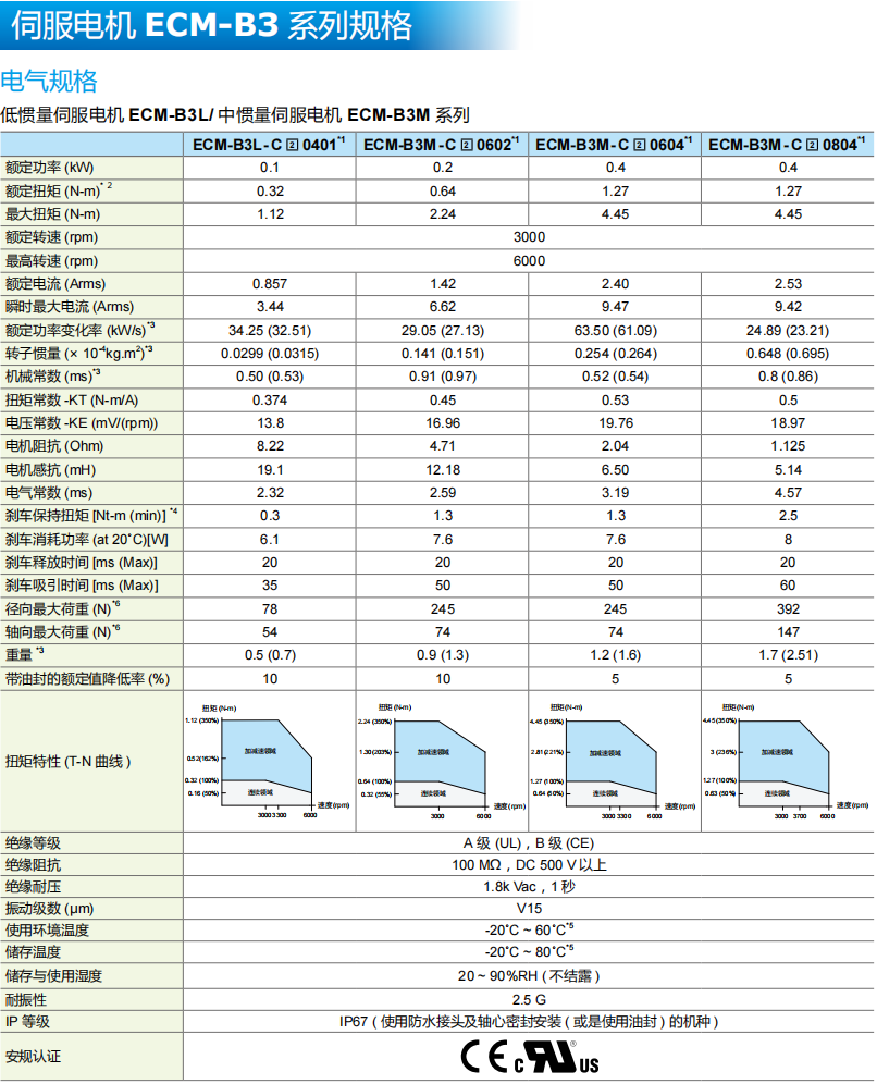 622c1851f26d1.png 33.png